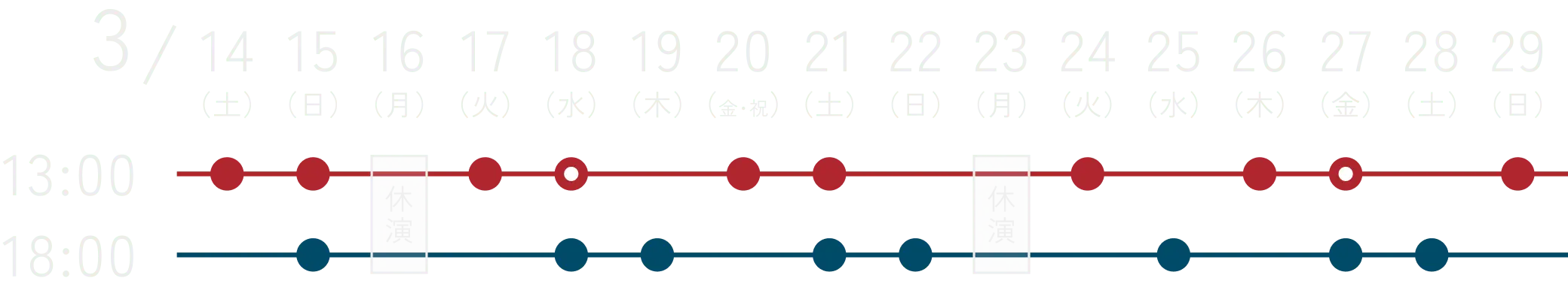 東京の公演日程